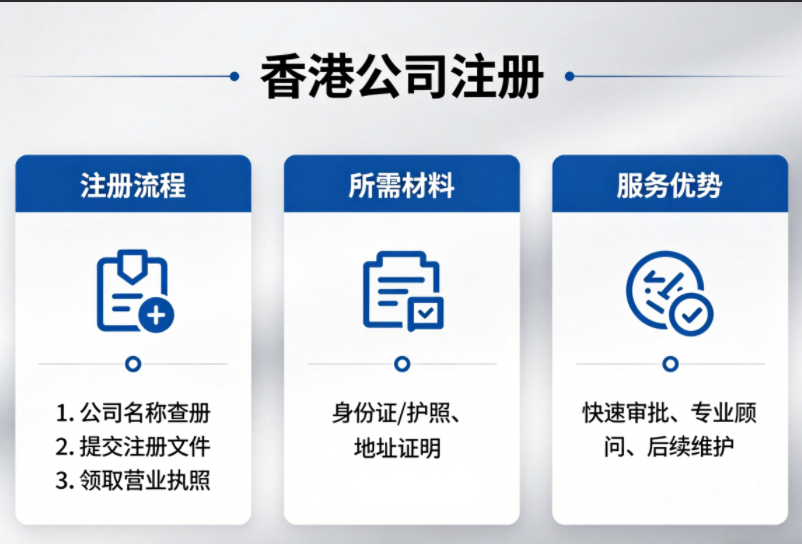 香港公司注册资金填多少合适？老板别踩虚高陷阱，看完秒懂